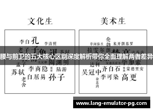 腰与前卫的五大核心区别深度解析带你全面理解两者差异 腰与前卫的五大核心区别深度解析带你全面理解两者差异