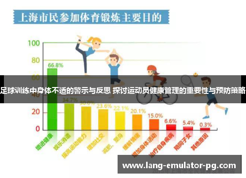 足球训练中身体不适的警示与反思 探讨运动员健康管理的重要性与预防策略
