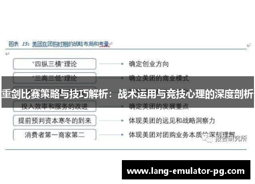 重剑比赛策略与技巧解析:战术运用与竞技心理的深度剖析 重剑比赛策略与技巧解析:战术运用与竞技心理的深度剖析