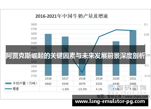 阿贾克斯崛起的关键因素与未来发展前景深度剖析