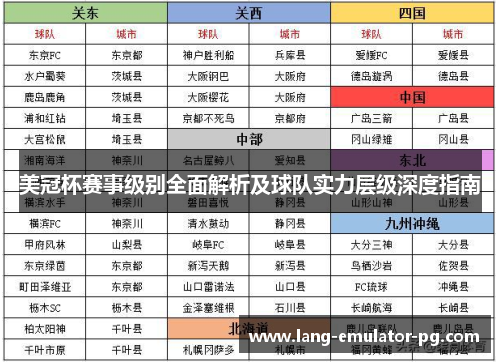 美冠杯赛事级别全面解析及球队实力层级深度指南