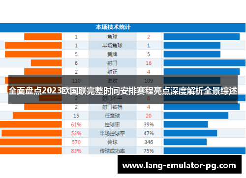 全面盘点2023欧国联完整时间安排赛程亮点深度解析全景综述 全面盘点2023欧国联完整时间安排赛程亮点深度解析全景综述