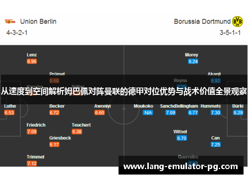 从速度到空间解析姆巴佩对阵曼联的德甲对位优势与战术价值全景观察 从速度到空间解析姆巴佩对阵曼联的德甲对位优势与战术价值全景观察