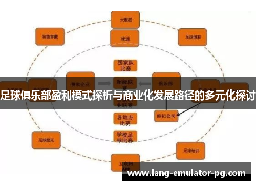 足球俱乐部盈利模式探析与商业化发展路径的多元化探讨